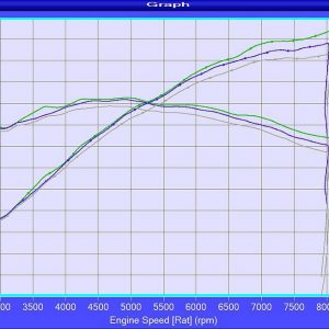 Eventuri E46 M3 Carbon Fiber Intake System